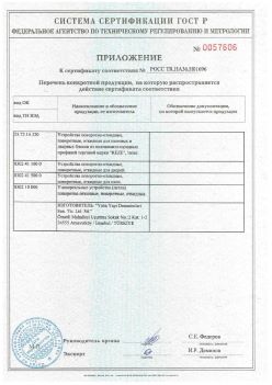 2011.11.23 Елец - Приложение к сертификату Устройства поворотно-откидные, поворотные, откидные. ГОСТ 30777-2012