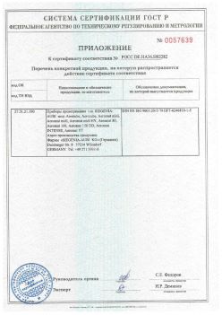 2018.12.06 Елец - Приложение к сертификату приборы проветривания т.м. Siegenia-Aubi KG. Спецификация завода-изготовителя